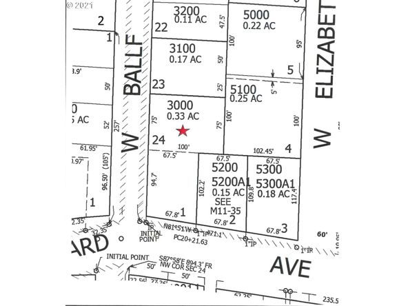 1270 W Harvard Ave, Roseburg, OR 97471